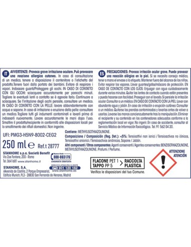 Vitro Ceram Cleaner 250 ML| Stanhome Shop Online