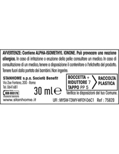 Blue Drop Odour Neutralizer| Stanhome Shop Online 2